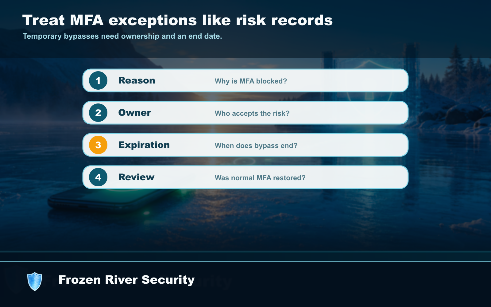 MFA exceptions should have a reason, an owner, an expiration date, and a review step so bypasses do not become permanent.